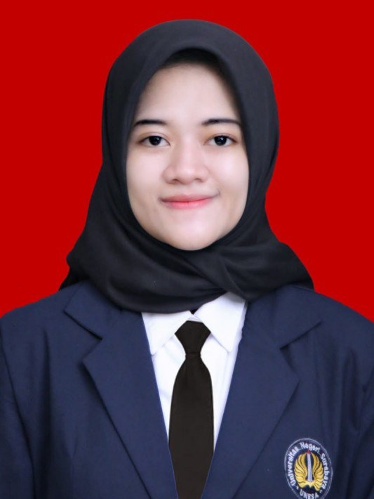 Luluatul Fajriyah, S.Si.